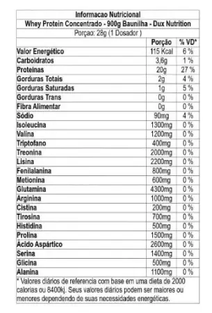 Tabela nutricional do Whey Protein Concentrado Dux Nutrition com 20g de proteína por dose